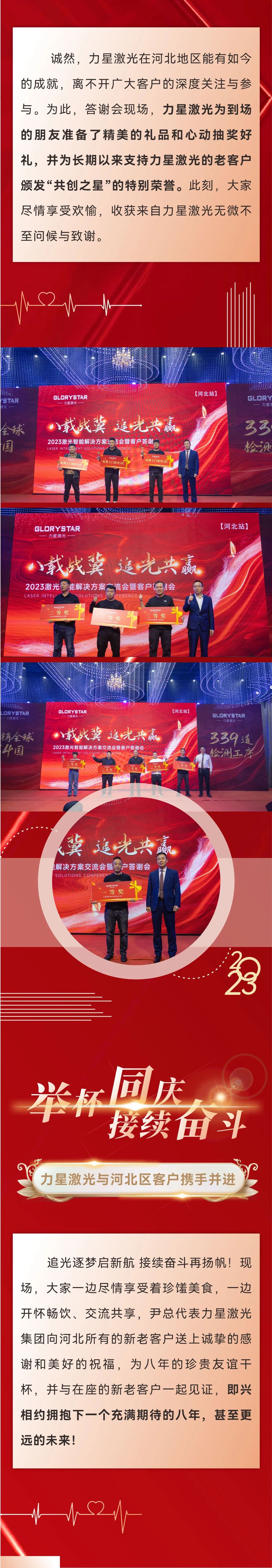 八載戰(zhàn)冀 追光共贏！力星激光2023智能解決方案交流會暨客戶答謝會（河北站）圓滿舉辦！