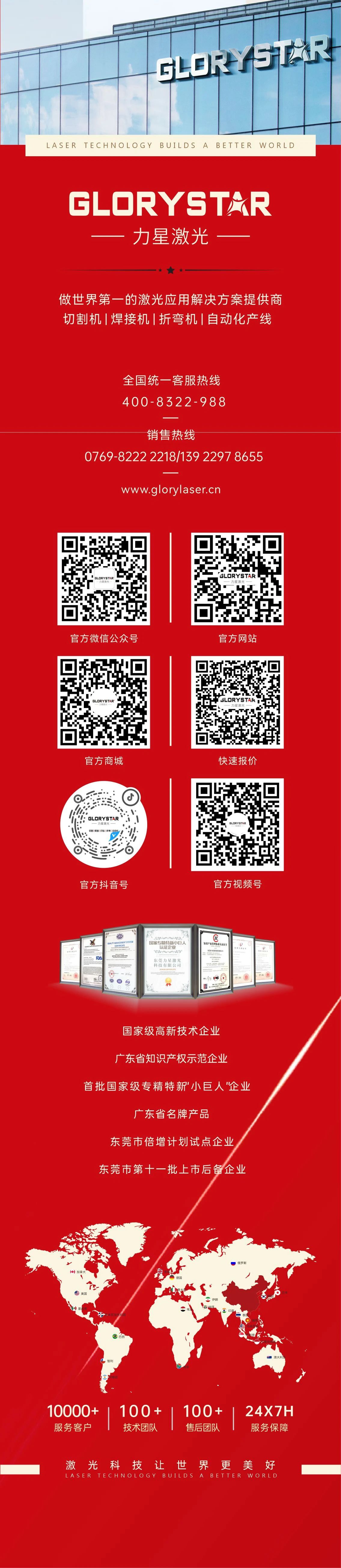 八載戰(zhàn)冀 追光共贏！力星激光2023智能解決方案交流會暨客戶答謝會（河北站）圓滿舉辦！