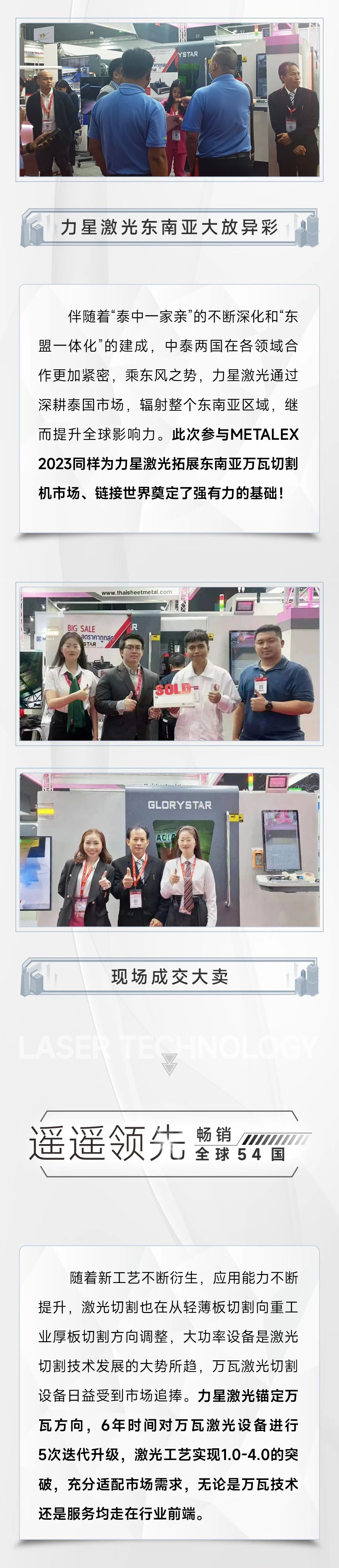 2023再出征！力星激光攜萬瓦設備亮相METALEX泰國曼谷機床及金屬加工展！