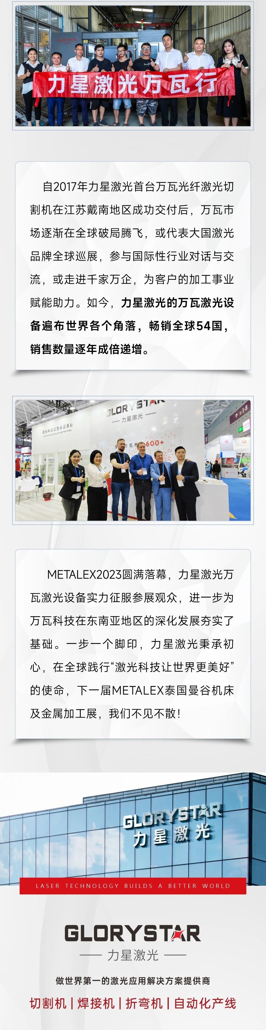 2023再出征！力星激光攜萬瓦設備亮相METALEX泰國曼谷機床及金屬加工展！