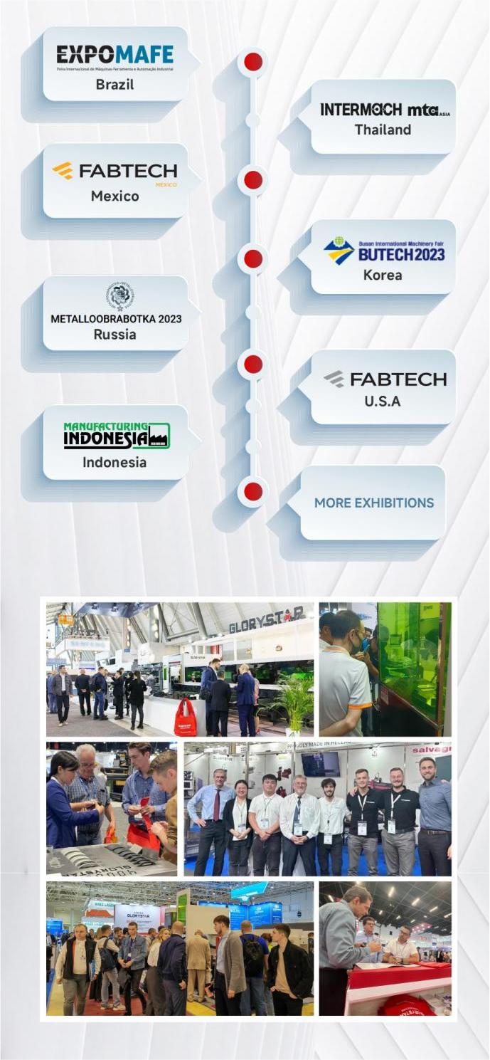 盛裝出海！力星激光2023下半年全球巡展再續(xù)高光！