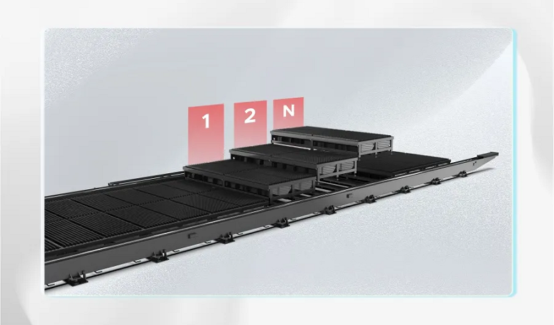 “激”致完美！超大幅面光纖激光板材切割機賦能加工“新質力”！