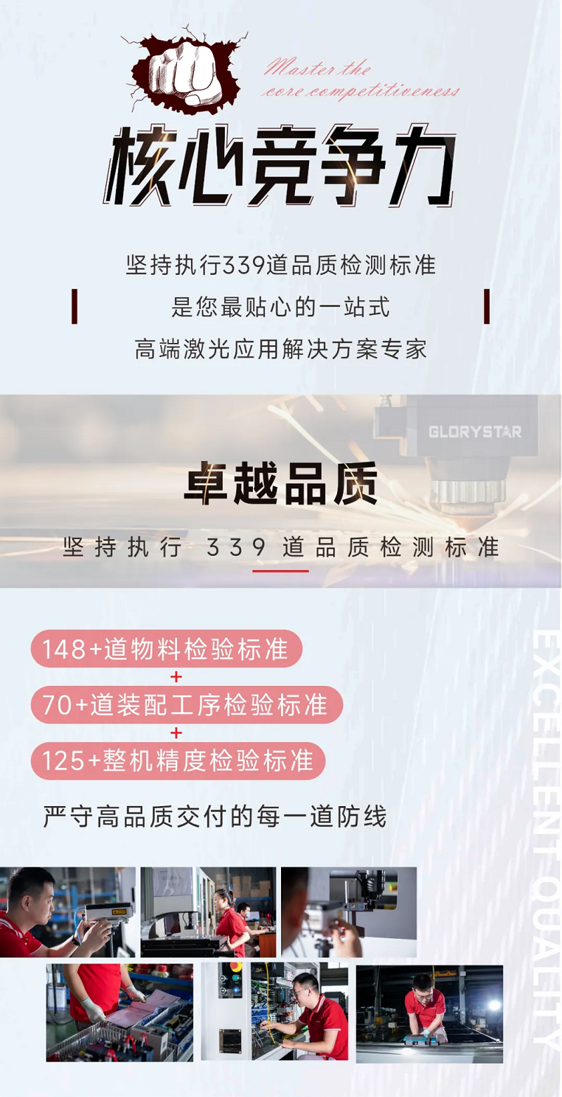 這家客戶多花20萬也要選擇力星激光！力星用品質(zhì)和服務(wù)收獲認(rèn)可！