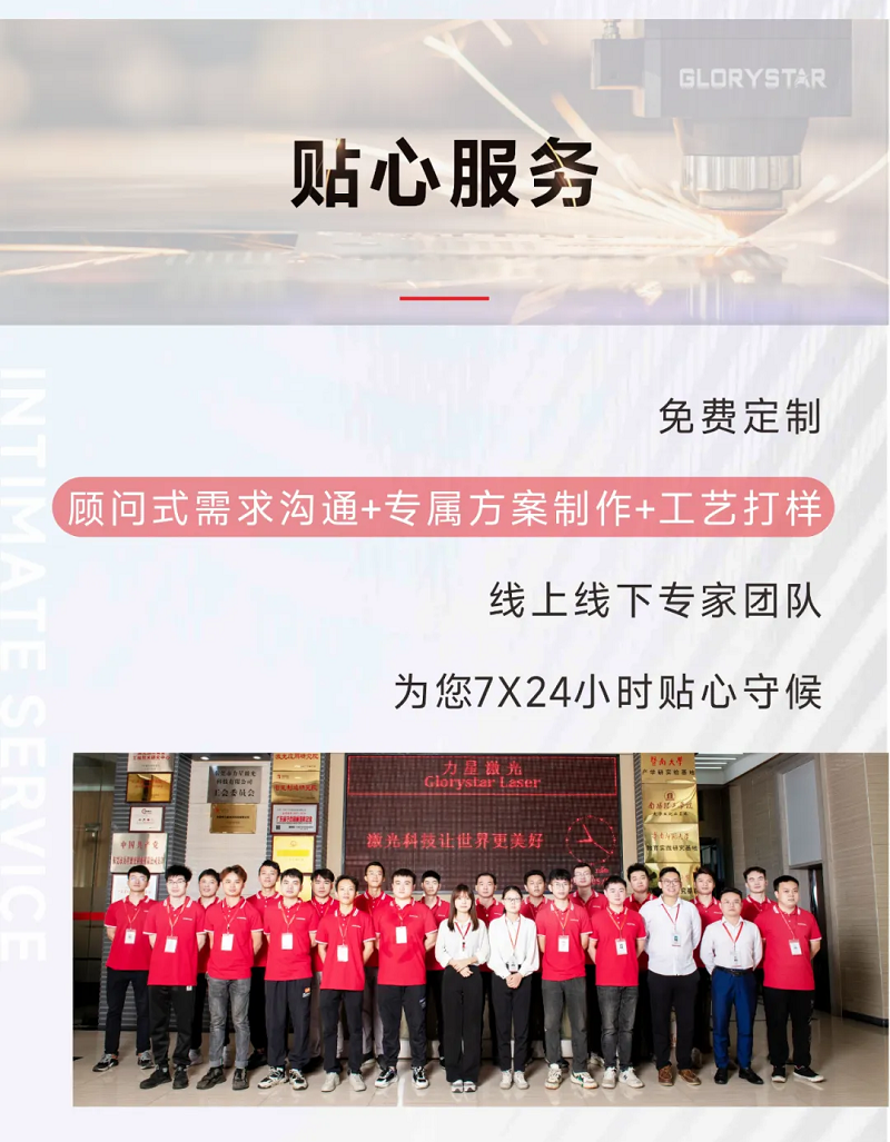 這家客戶多花20萬也要選擇力星激光！力星用品質(zhì)和服務(wù)收獲認(rèn)可！