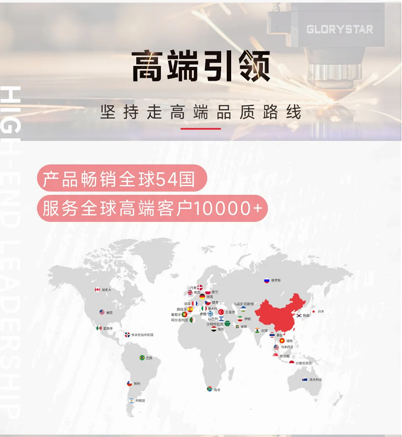 這家客戶多花20萬也要選擇力星激光！力星用品質(zhì)和服務(wù)收獲認(rèn)可！