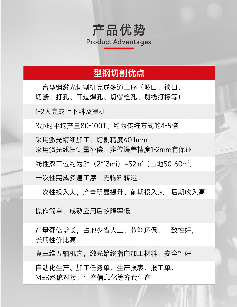 ?? H型鋼激光切割機解決方案 ?? H型鋼激光切割機解決方案